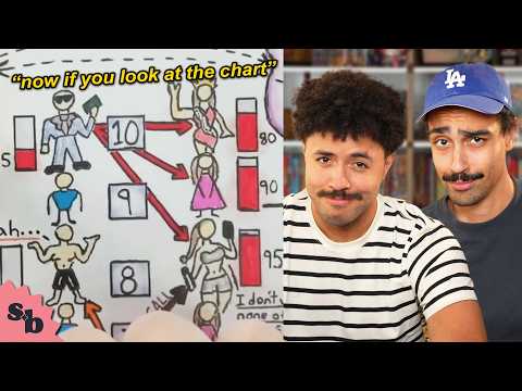 Gender Pseudoscience