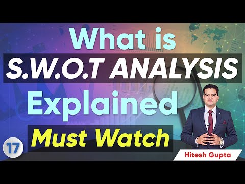 What is Marketing in Hindi Marketing Fundamentals Marketing Principles Marketing Concepts