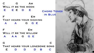 Why Is this song so rad? - None But the Rain - Townes Van Zandt