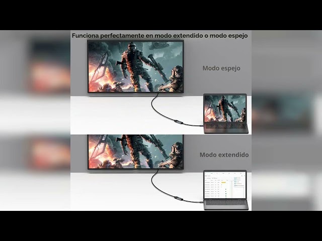 Vídeo relacionado con BENFEI Adaptador Mini DisplayPort (Thunderbolt) a HDMI para MacBook Air/Pro, Microsoft Surface Pro/Dock, Monitor, proyector y más, Gris