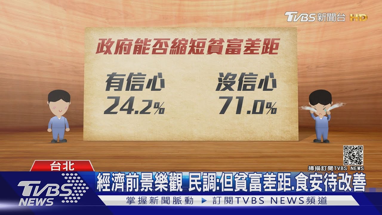 蔡滿意度、不滿意度逼近死亡交叉 疫情失控釀民調破口?