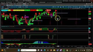 Monthly Ascending CPR | September 2023 | CPR Trading Strategy Stocks | Swing Trading USA Stocks