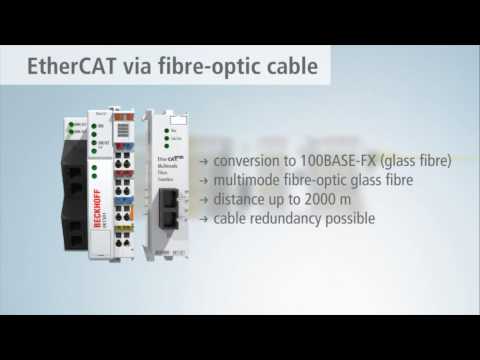 download lagu mp3 mp4 Beckhoff Ethercat Junction, download lagu Beckhoff Ethercat Junction gratis, unduh video klip Beckhoff Ethercat Junction