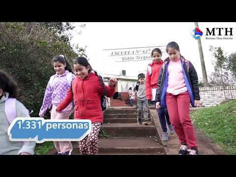 MTH Escuela – Municipios :General Alvear