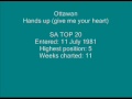 Ottawan - Hands up (give me your heart).wmv ...