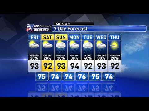 Thursday Evening PinPoint Weather Update 6/23/2016