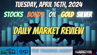 Market Review for Tuesday April 16th: Insider Insights You Can