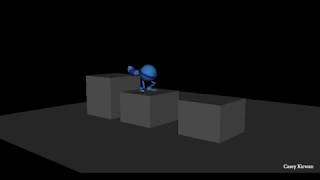 Jump Finished