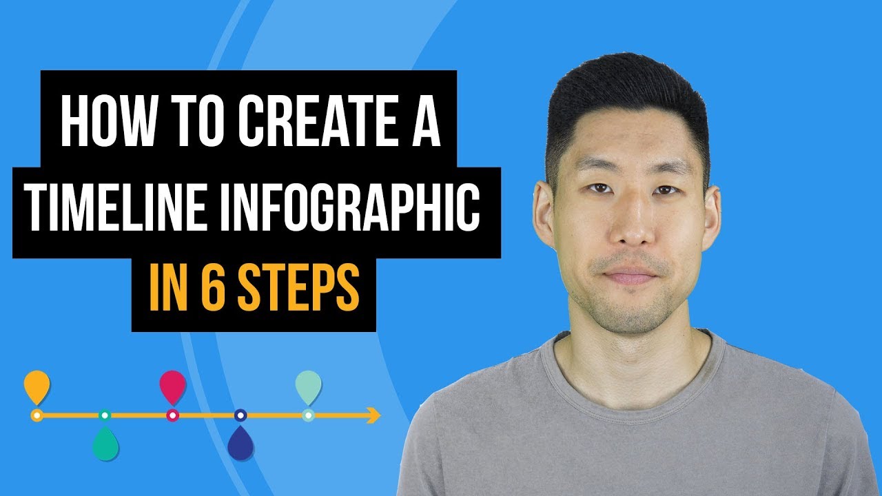 How to Make a Timeline Infographic - Free Timeline Maker & Templates