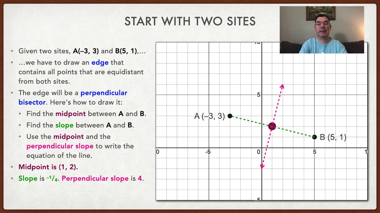 Constructing Voronoi Diagrams