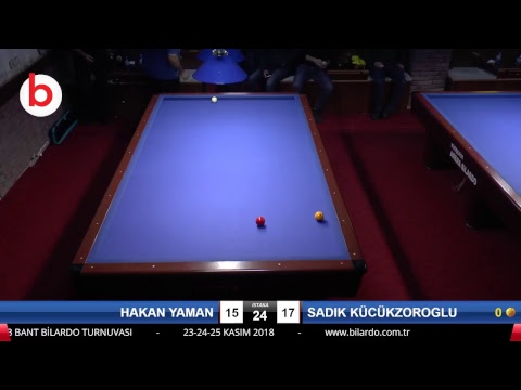 HAKAN YAMAN & SADIK KÜCÜKZOROGLU Bilardo Maçı - 4. NEŞET ERTAŞ TURNUVASI-2.TUR