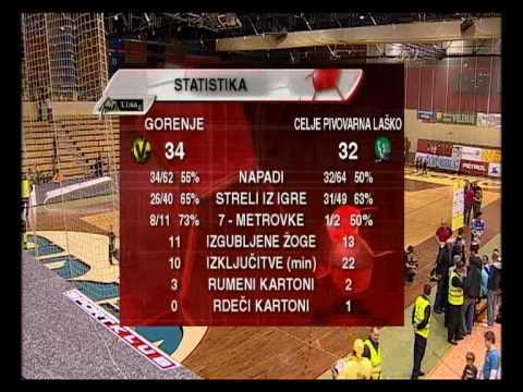 KONCNICA  5. KROG - RK GORENJE VELENJE : RK CELJE PL - 6.DEL