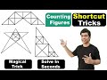 Counting Figures Trick | How To Find Number Of Triangles Easily | Reasoning Tricks | imran sir maths