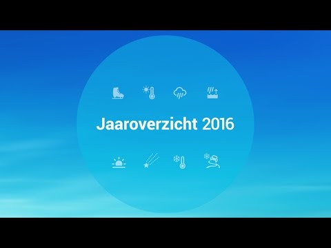 Weerplaza jaaroverzicht 2016