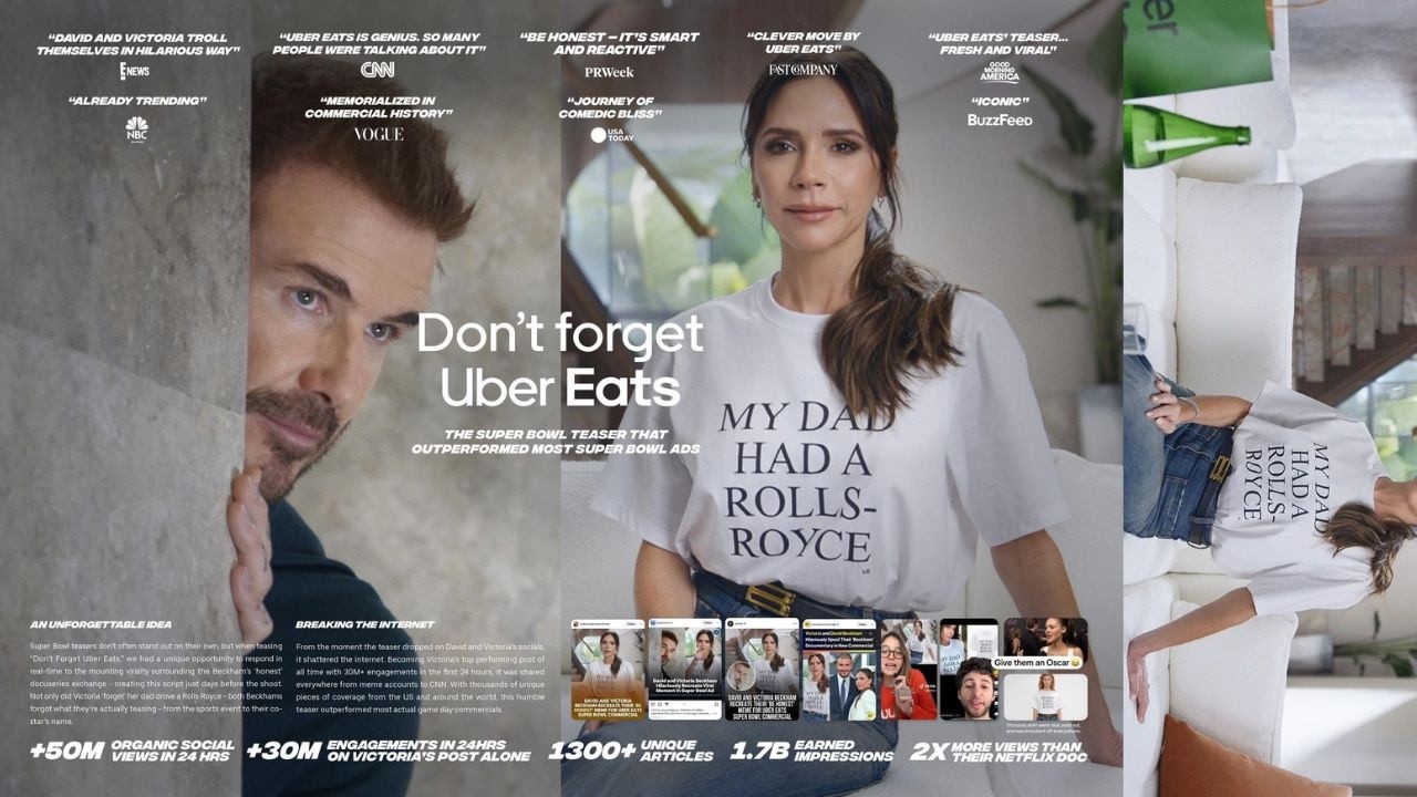 UBER - BE HONEST (Case Study) | Campaign