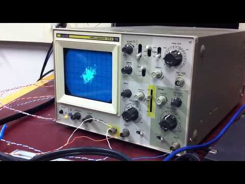 Stereo Audio on an Oscilloscope (Going To California)