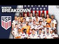 2022 World Cup USMNT Roster BREAKDOWN + Prospects of ADVANCING & MORE | CBS Sports HQ