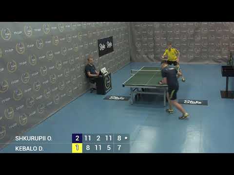 24 June 2022. Light blue . TT Cup