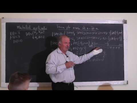 Lesson 1098 - Modulus: Properties, Modulus Explanation, Equations with Modulus - Homework - Grade 8