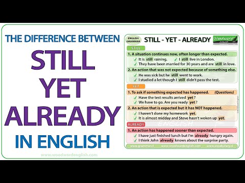 Still Yet Already | Learn English Grammar | Meanings and Word Order of Still vs Yet vs Already