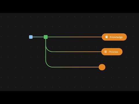 Sierra Product Overview