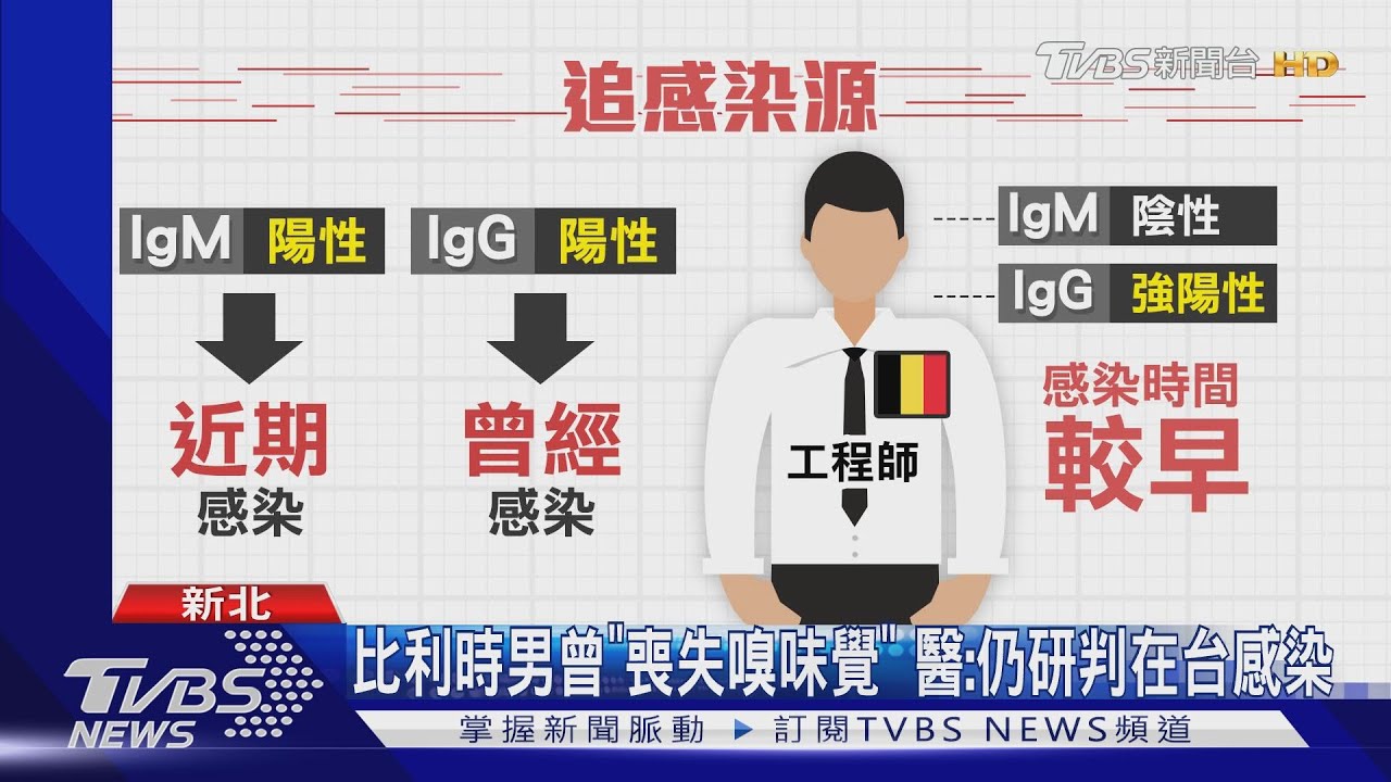 比利時男曾「喪失嗅味覺」 醫:仍研判在台感染