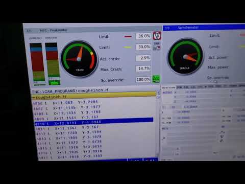 4" Ingersoll Quad of on DMG 210U