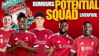 Liverpool Potential Squad 2026 | liverpool FC Squad Based on Latest Transfer Rumours