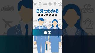 【就活・業界研究：重工】防衛費拡大で需要増、造船も活況