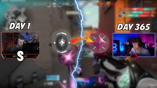 IRON to IMMORTAL in Valorant?!