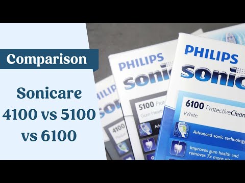 User submitted video