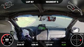 24 Hr. Lemons, Sonoma Raceway, Nov. 24, 2024 (Lap 87)