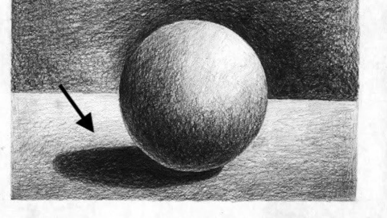 Introduction to Value