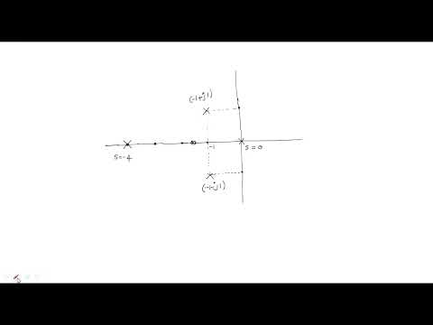 Control systems | Open loop Closed Loop | Introduction | Lec 1