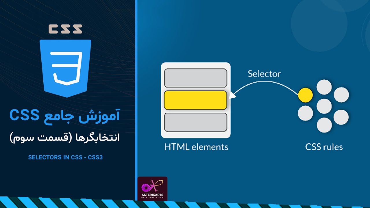 آموزش جامع CSS: انتخابگرها (قسمت سوم)