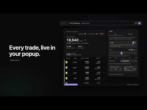 Item video thumbnail