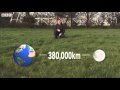 Light Years explained