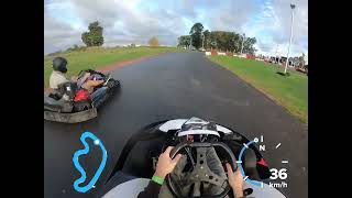 Torneo K27 Fecha 1 — Entrenamiento