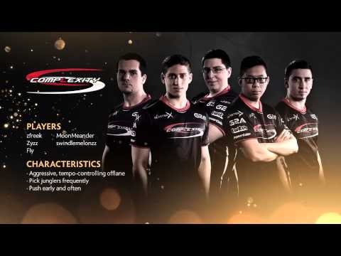 TI5 Team Complexity