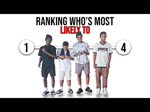 ONECREW RANKING WHO'S MOST LIKELY TO