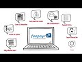 Feepayr demo
