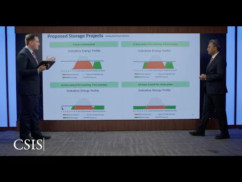 India's Solar-Plus-Storage Journey