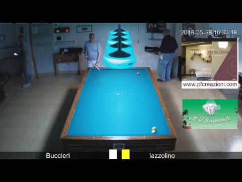 Buccieri (1) Vs Iazzolino (1) - Commento tecnico di Achille Mignolo