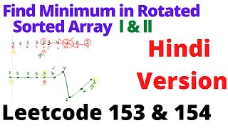 YouTube video 'Find Minimum in Rotated Sorted Array II & l  |  Leetcode 154 & 153 | Hindi'