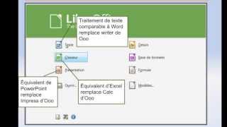 Utiliser LibreOffice Texte  ( Formation Informatique débutants).
