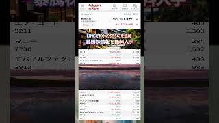 #NISA,#新NISA,#つみたてNISA,#iDeCo,#配当金,#配当利回り,#決算,#決算分析,#企業分析,#銘柄分析,#株予想,#株の買い方,#株の売り方