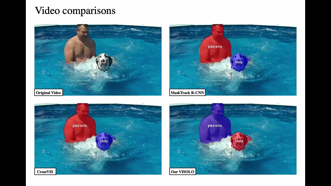 VISOLO: Grid-Based Space-Time Aggregation for Efficient Online Video Instance Segmentation