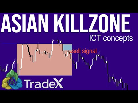 Video ICT Concept Asian Killzone