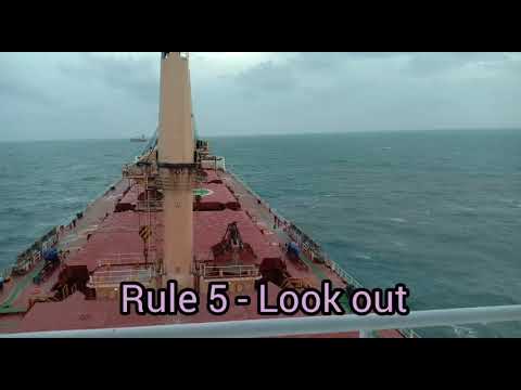 Rule 5 Lookout - Loss Prevention Guide