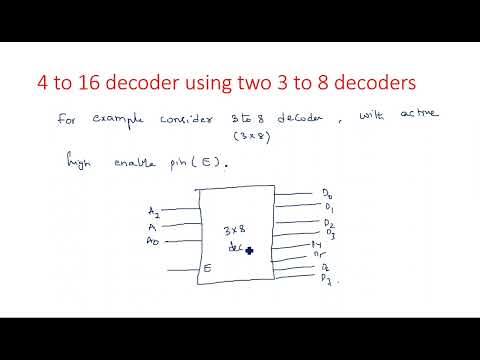 Number Systems Decimal Number System STLD Lec 01